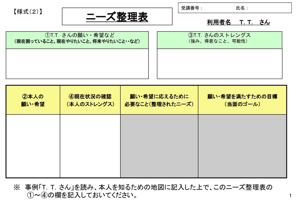 現在困っていること 現在やりたいこと 将来やりたいこと など Ppt Download