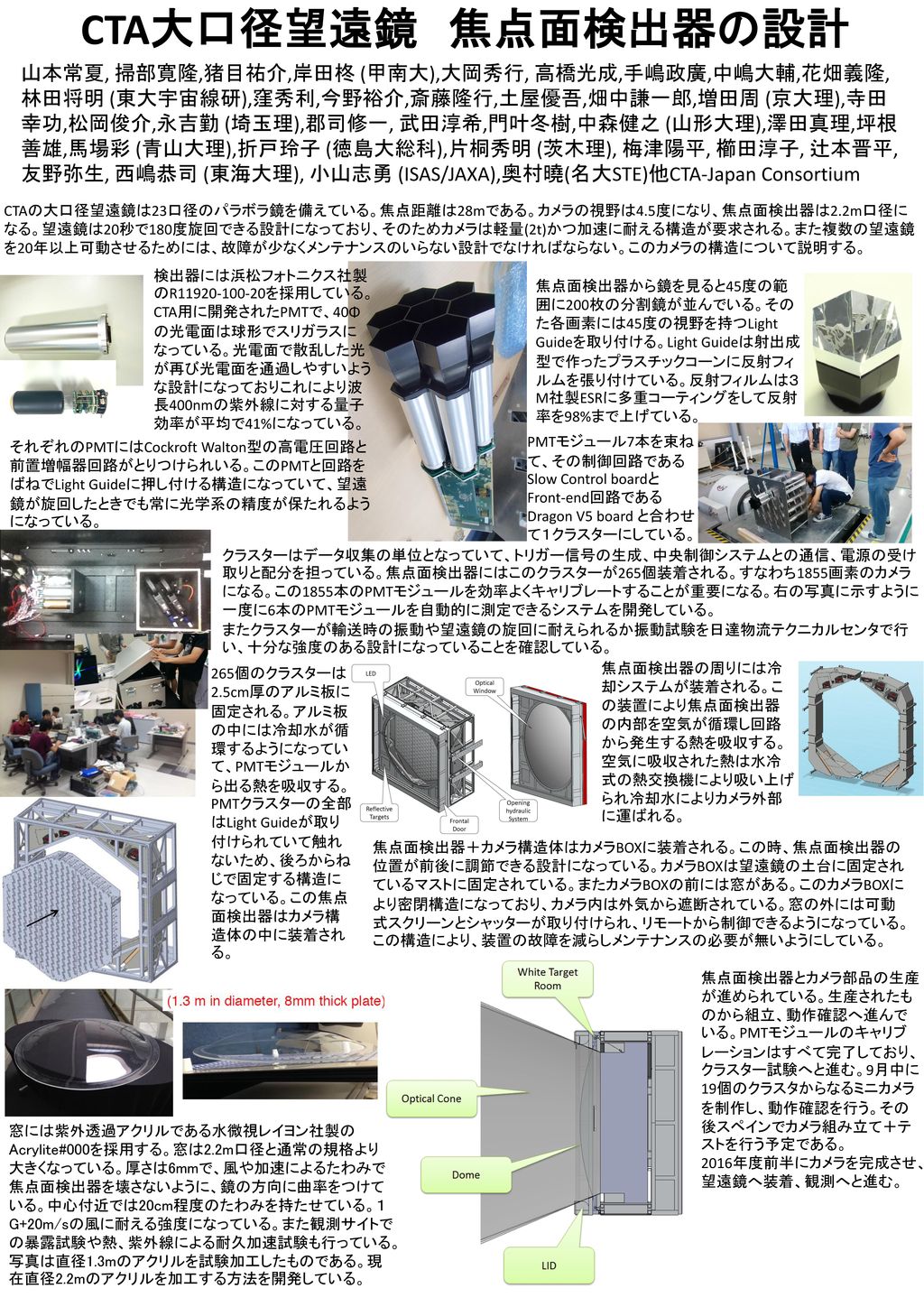 Cta大口径望遠鏡 焦点面検出器の設計 山本常夏 掃部寛隆 猪目祐介 岸田柊 甲南大 大岡秀行 高橋光成 手嶋政廣 中嶋大輔 花畑義隆 林田将明 東大宇宙線研 窪秀利 今野裕介 斎藤隆行 土屋優吾 畑中謙一郎 増田周 京大理 寺田幸功 松岡俊介 永吉勤 埼玉理 郡司修一