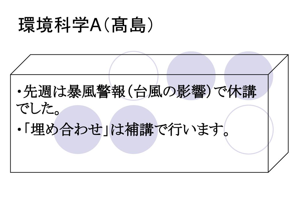 先週は暴風警報 台風の影響 で休講でした 埋め合わせ は補講で行います Ppt Download