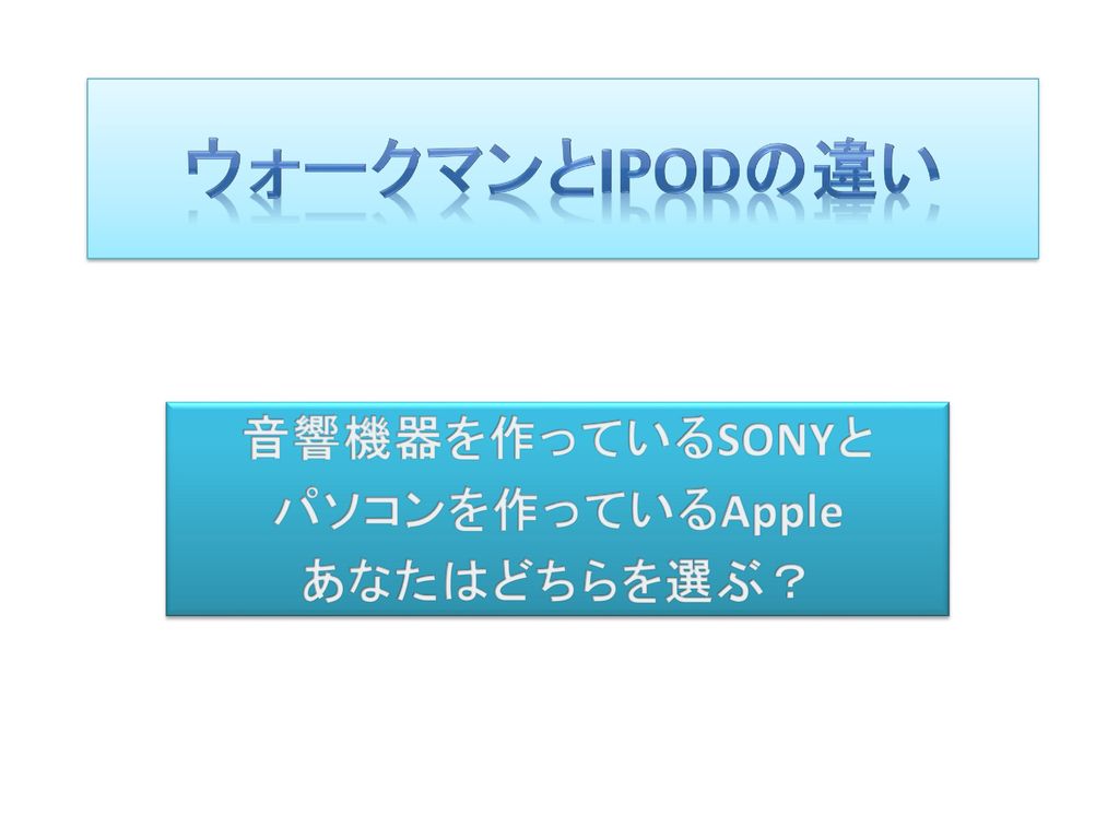 音響機器を作っているsonyと パソコンを作っているapple あなたはどちらを選ぶ Ppt Download