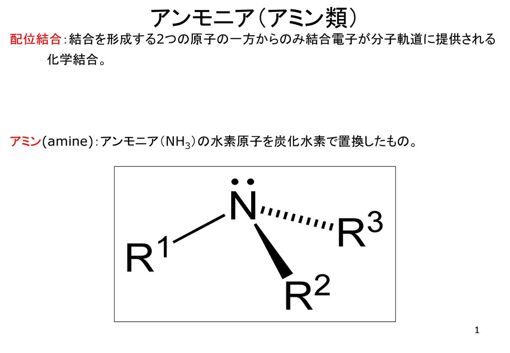 アンモニア アミン類 配位結合 結合を形成する2つの原子の一方からのみ結合電子が分子軌道に提供される化学結合 Ppt Download