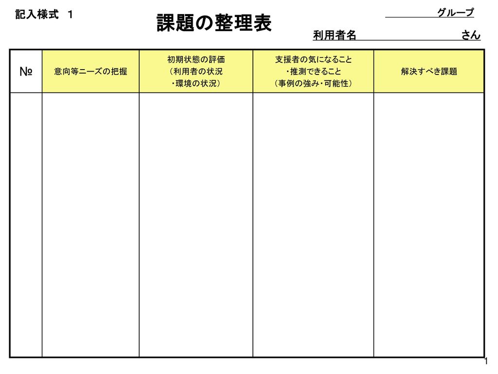 課題の整理表 記入様式 １ グループ 利用者名 さん 意向等ニーズの把握 初期状態の評価 利用者の状況 環境の状況 Ppt Download