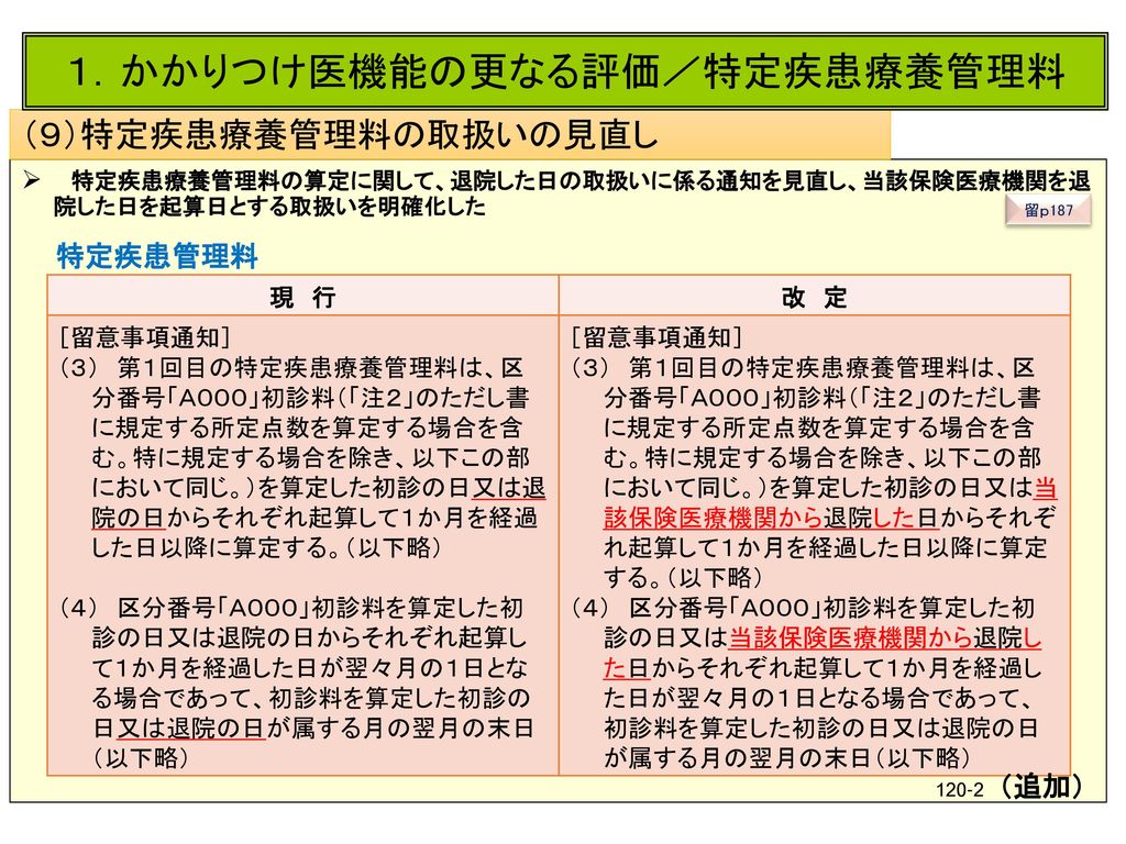 １ かかりつけ医機能の更なる評価 特定疾患療養管理料 Ppt Download