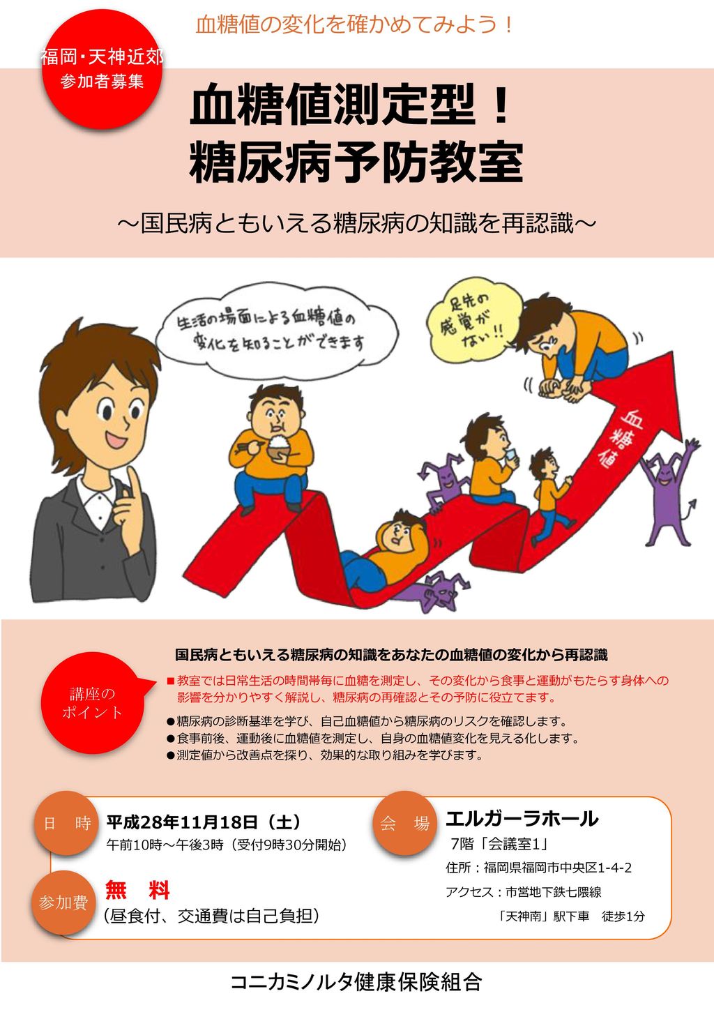 国民病ともいえる糖尿病の知識を再認識 Ppt Download