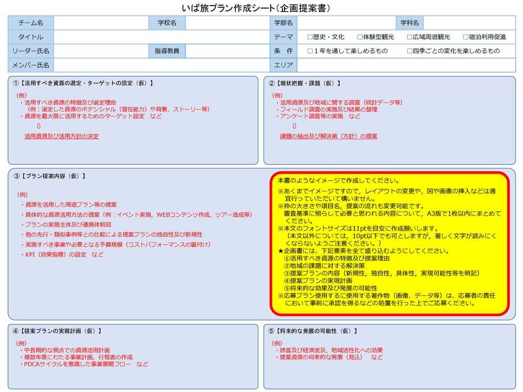 いば旅プラン作成シート 企画提案書 チーム名 学校名 学部名 学科名 タイトル テーマ Ppt Download