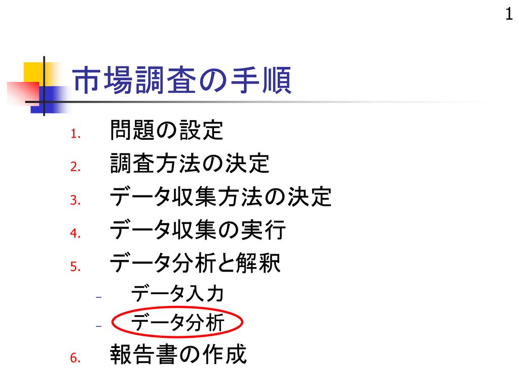 市場調査の手順 問題の設定 調査方法の決定 データ収集方法の決定 データ収集の実行 データ分析と解釈 データ入力 データ分析 報告書の作成 Ppt Download