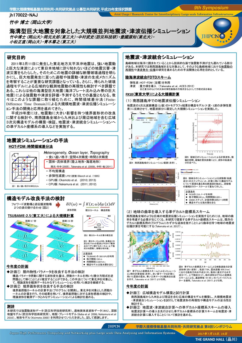 フォワード波動場と逆伝播波動場 ２つの波の掛け合わせ 図２ Ppt Download