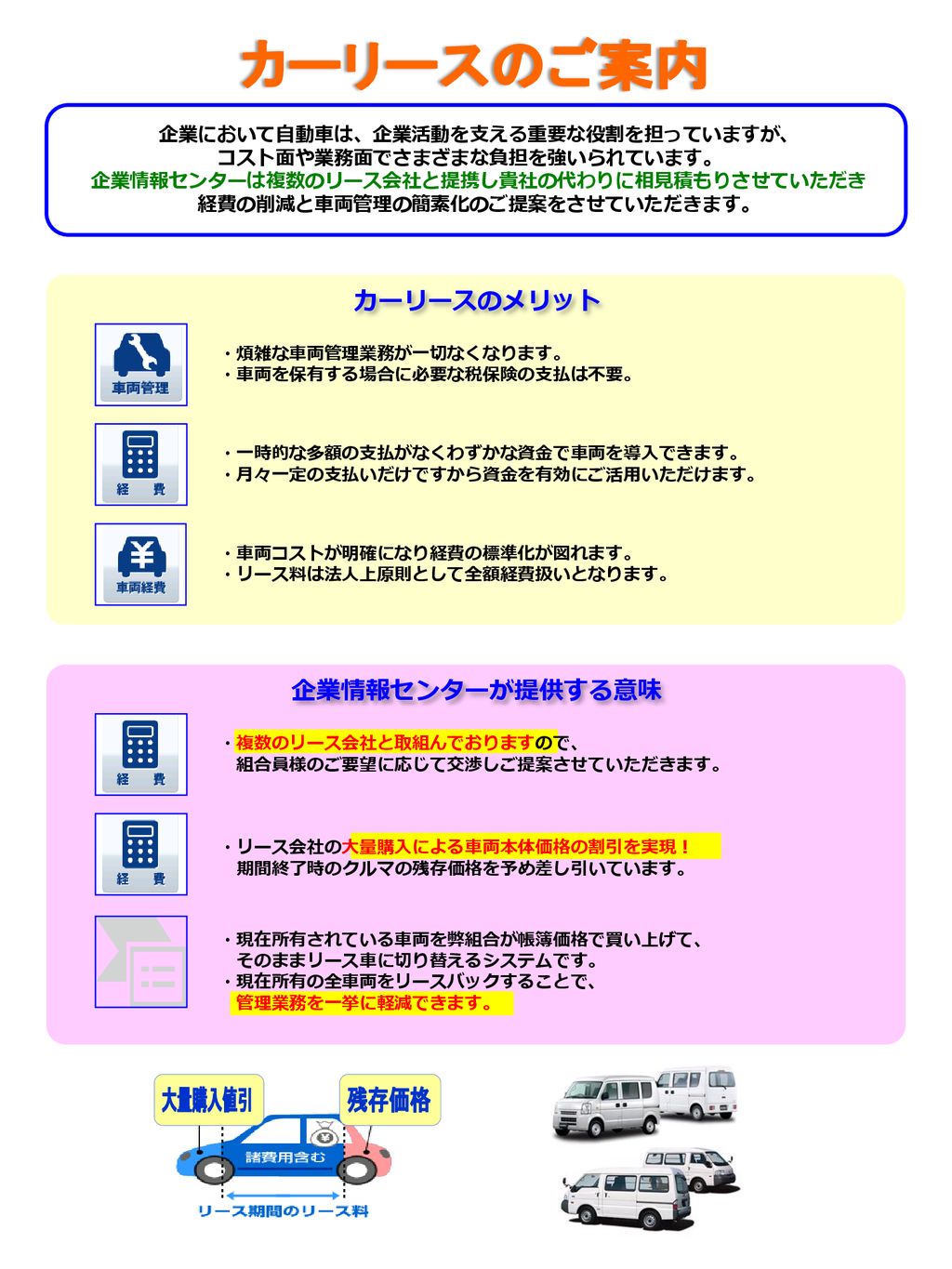 企業情報センターは複数のリース会社と提携し貴社の代わりに相見積もりさせていただき 経費の削減と車両管理の簡素化のご提案をさせていただきます Ppt Download