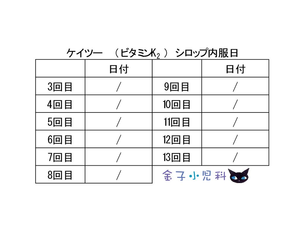 山口県での週1回ビタミンk投与の 全県的取り組み Ppt Download