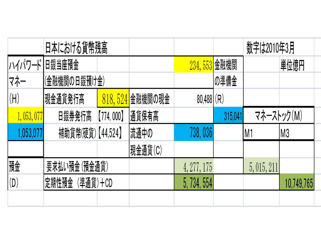 Towabank Co Jp