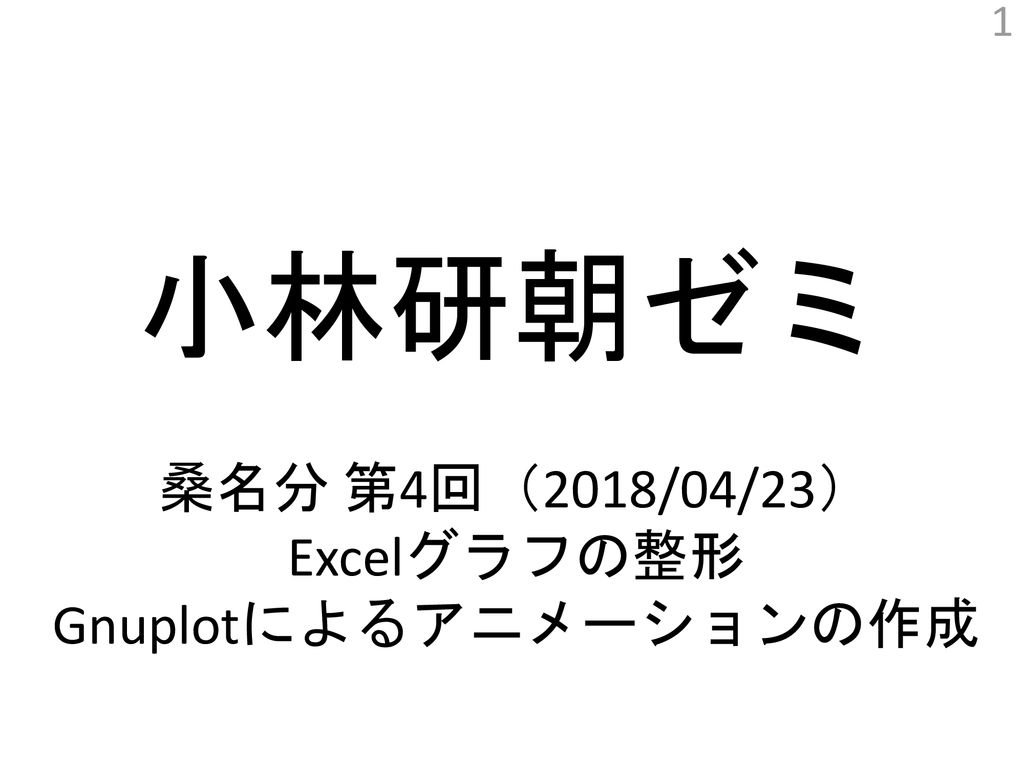 Gnuplotによるアニメーションの作成 Ppt Download