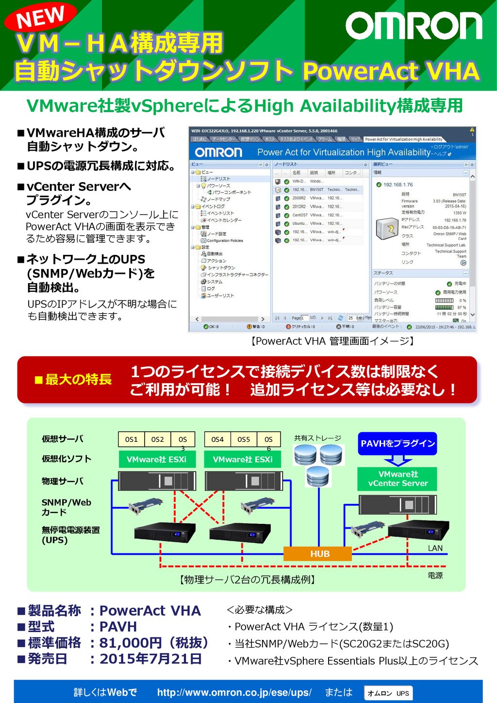 Vmware社製vsphereによるhigh Availability構成専用 Vmware社 Vcenter Server Ppt Download