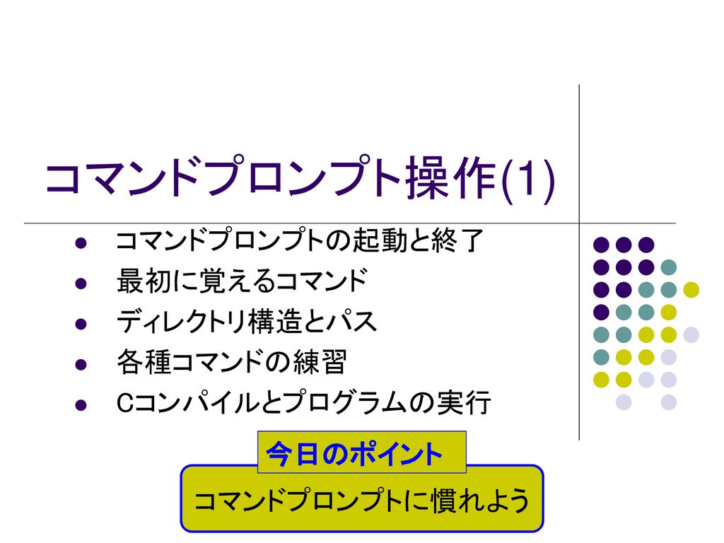 コマンドプロンプトの起動と終了 最初に覚えるコマンド ディレクトリ構造とパス 各種コマンドの練習 Cコンパイルとプログラムの実行 Ppt Download