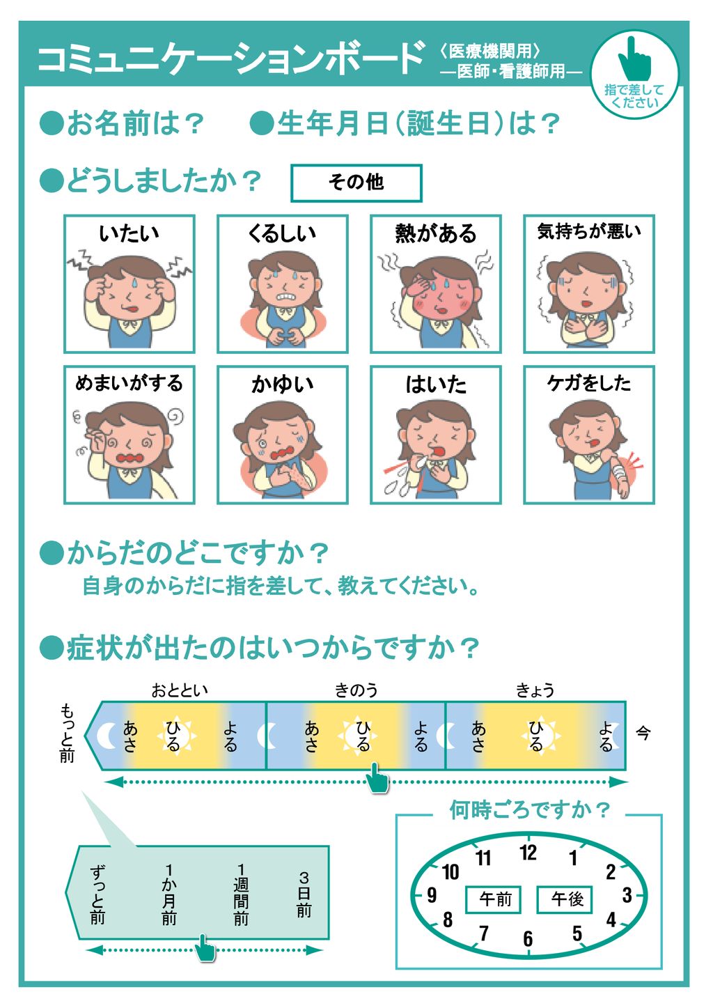 コミュニケーションボード お名前は 生年月日 誕生日 は どうしましたか からだのどこですか Ppt Download
