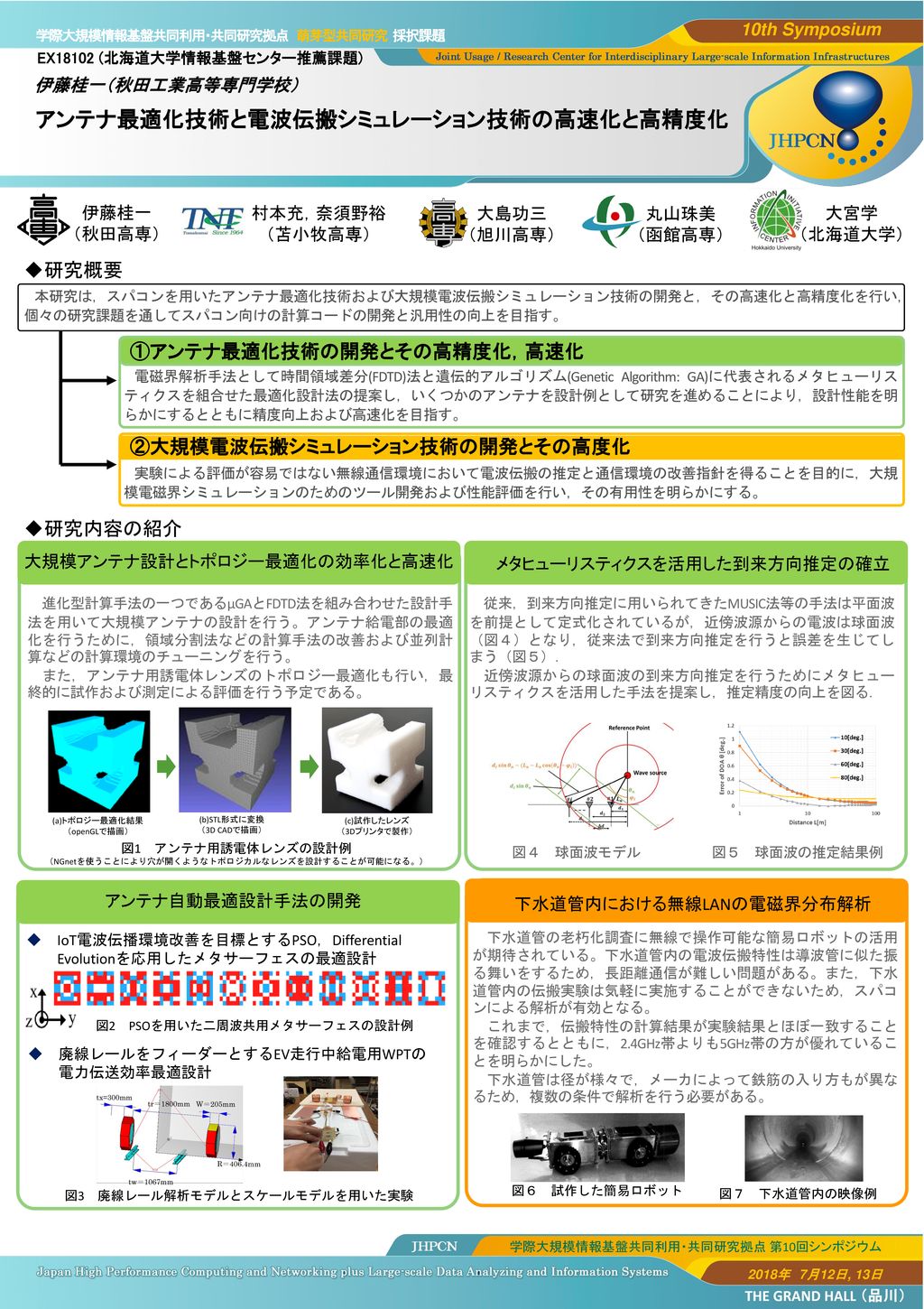 アンテナ最適化技術と電波伝搬シミュレーション技術の高速化と高精度化 Ppt Download