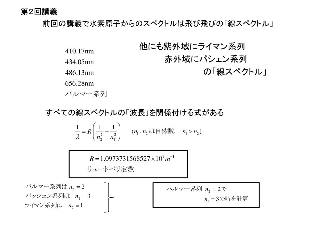 前回の講義で水素原子からのスペクトルは飛び飛びの 線スペクトル Ppt Download