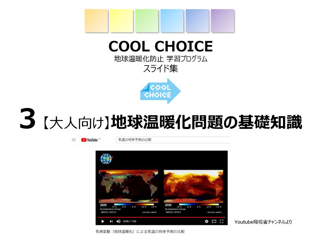 3 大人向け 地球温暖化問題の基礎知識 Cool Choice スライド集 地球温暖化防止 学習プログラム 本スライドについて Ppt Download