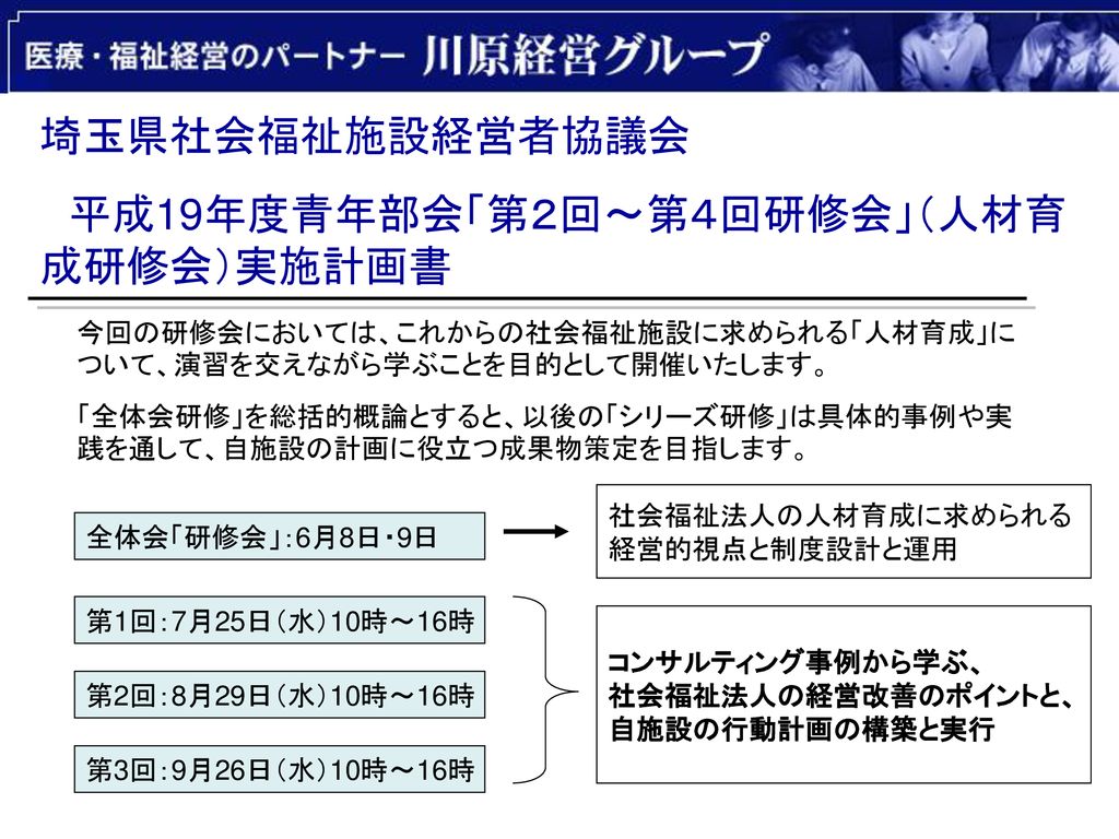 平成19年度青年部会 第２回 第４回研修会 人材育成研修会 実施計画書 Ppt Download