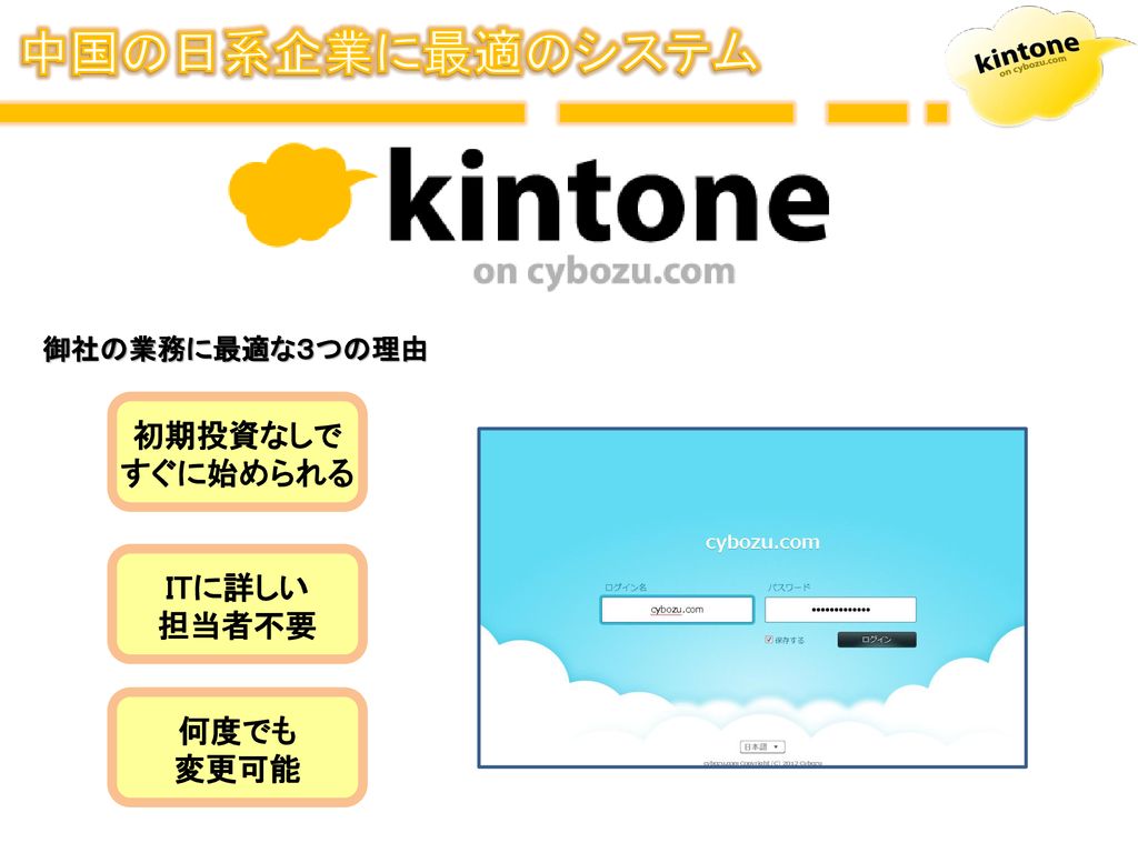 中国の日系企業に最適のシステム 御社の業務に最適な３つの理由 初期投資なしで すぐに始められる Itに詳しい 担当者不要 何度でも 変更可能 Ppt Download