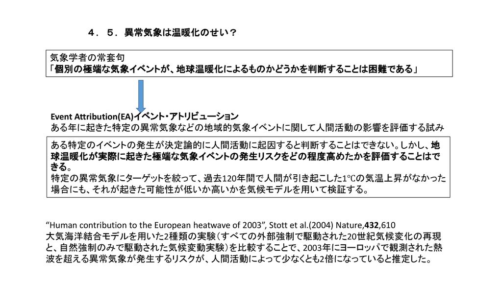 ４ ５ 異常気象は温暖化のせい 気象学者の常套句 個別の極端な気象イベントが 地球温暖化によるものかどうかを判断することは困難である Ppt Download