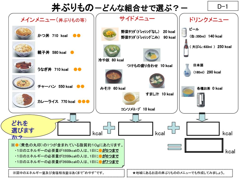 丼ぶりもの どんな組合せで選ぶ D 1 メインメニュー 丼ぶりもの等 サイドメニュー ドリンクメニュー どれを 選びますか Kcal Ppt Download