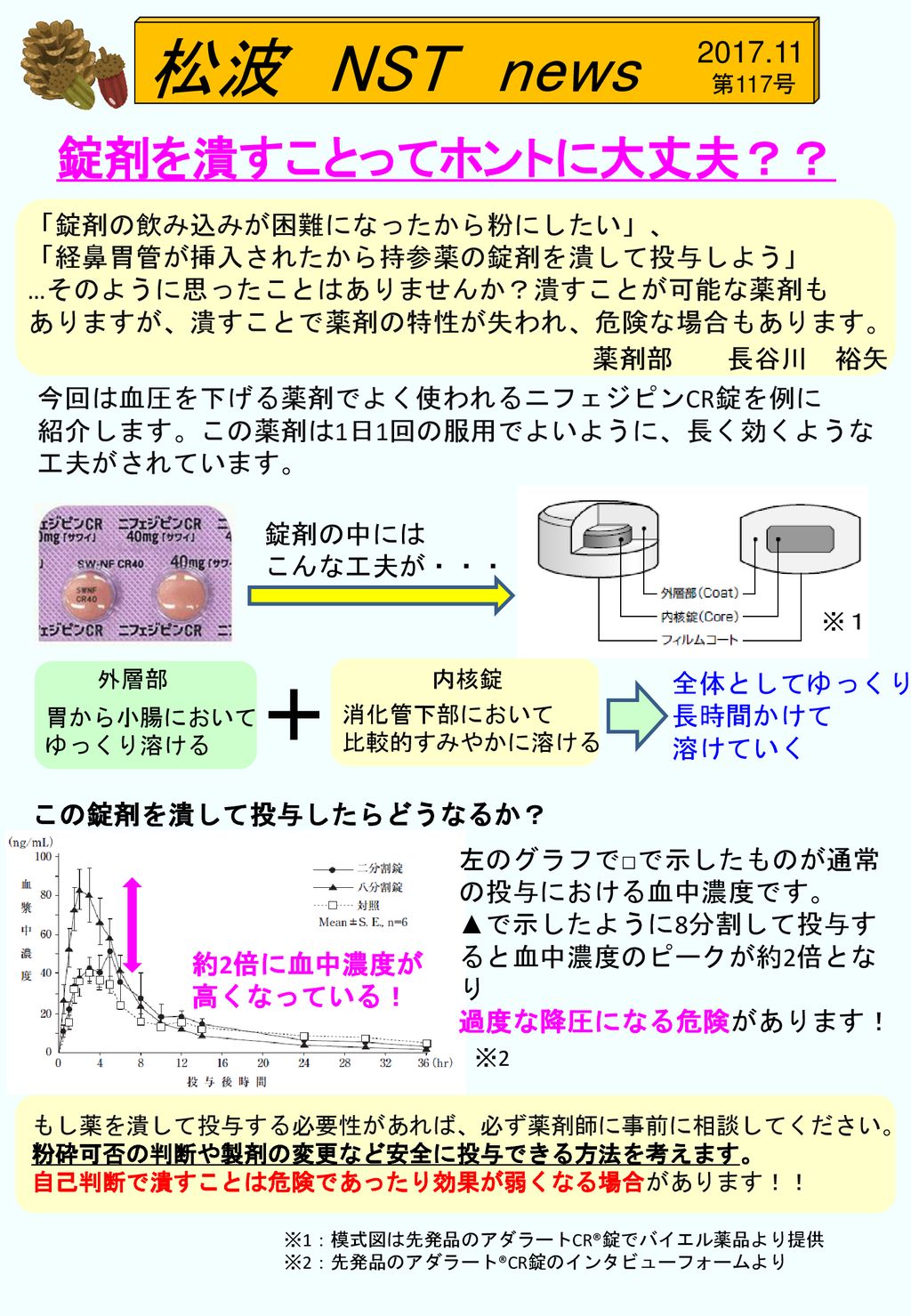 松波 Nst News 錠剤を潰すことってホントに大丈夫 錠剤の飲み込みが困難になったから粉にしたい Ppt Download