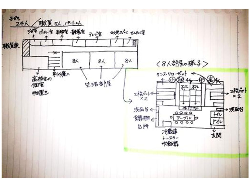 女子高校生監禁殺人事件 人間的に育つ基盤とは何か Ppt Download