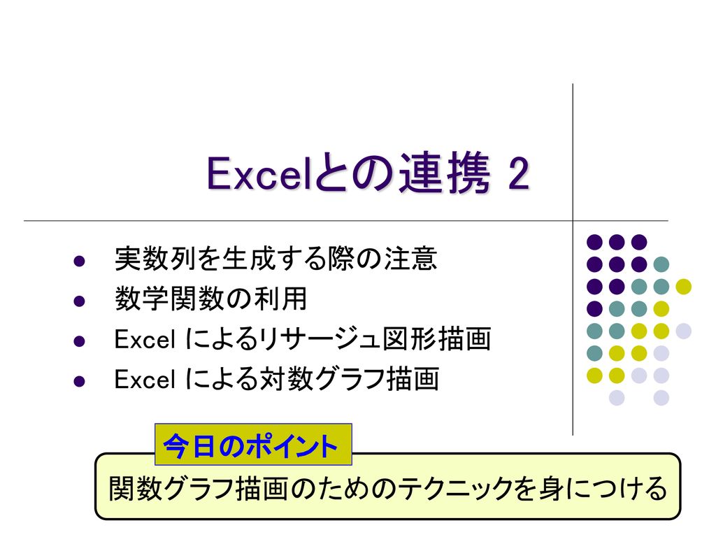 実数列を生成する際の注意 数学関数の利用 Excel によるリサージュ図形描画 Excel による対数グラフ描画 Ppt Download