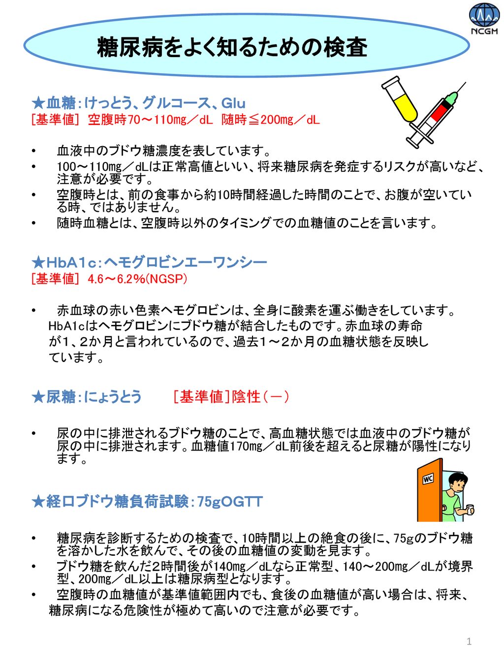 糖尿病をよく知るための検査 血糖 けっとう グルコース ｇｌｕ ｈｂａ１ｃ ヘモグロビンエーワンシー Ppt Download