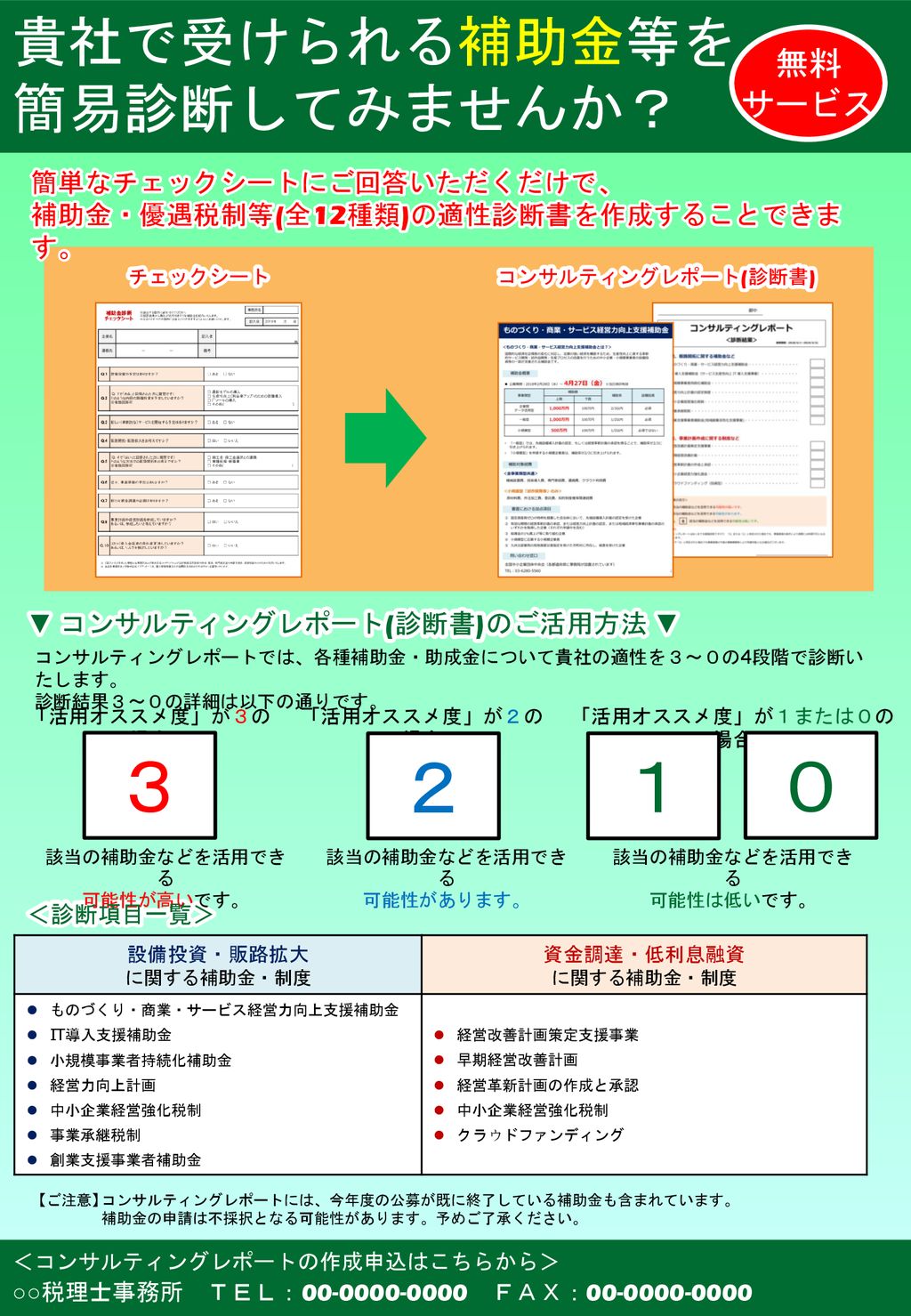 ３ ２ １ ０ 貴社で受けられる補助金等を 簡易診断してみませんか 無料 サービス 簡単なチェックシートにご回答いただくだけで Ppt Download