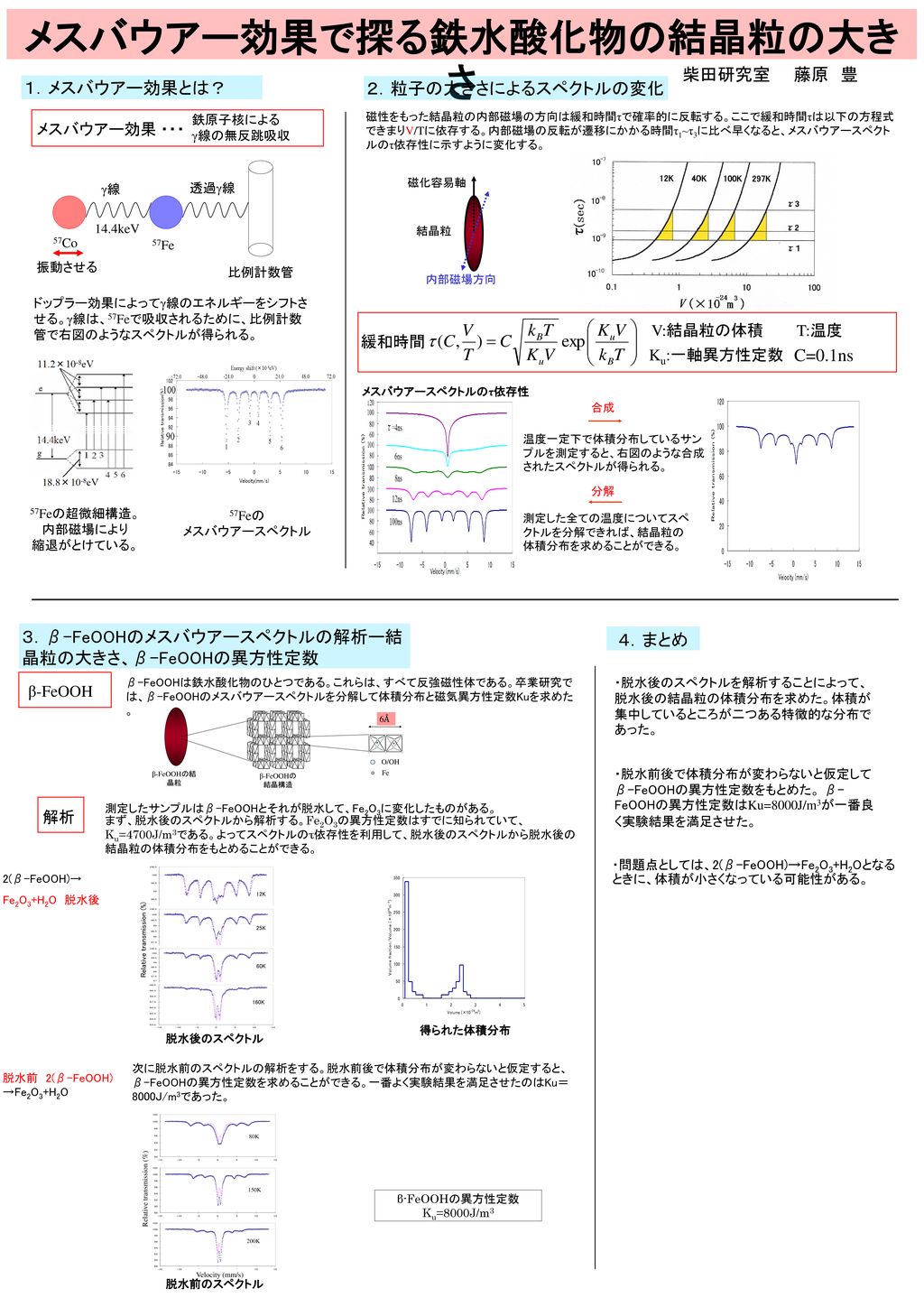 メスバウアー効果で探る鉄水酸化物の結晶粒の大きさ Ppt Download