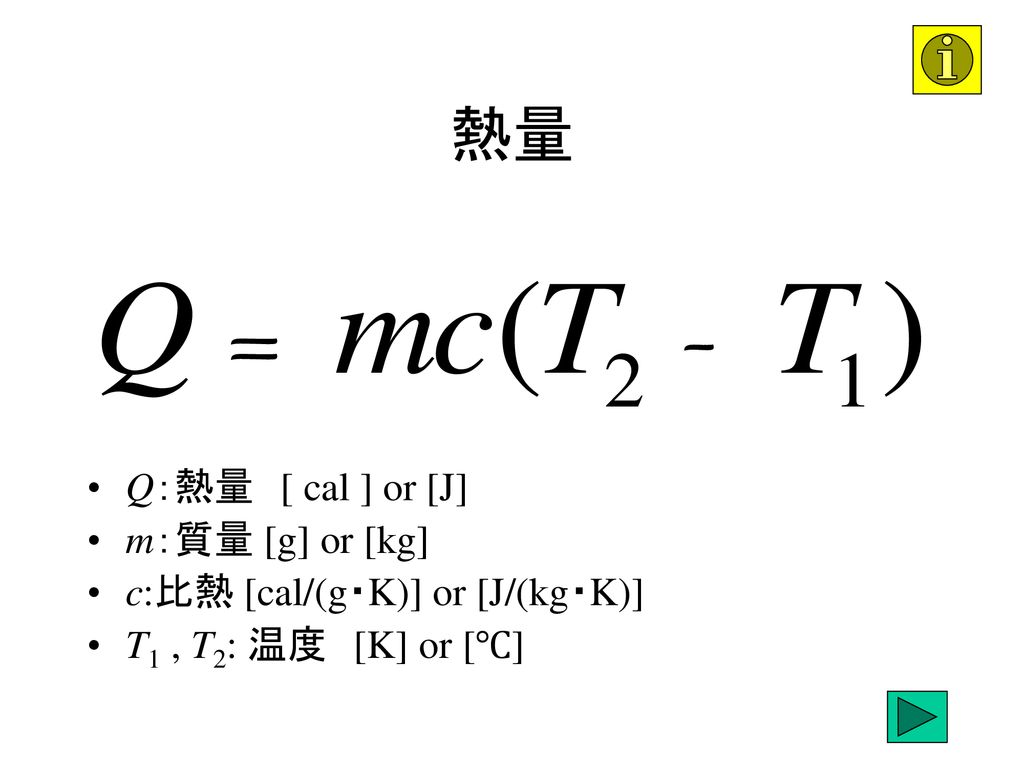 比熱の単位CALとは？