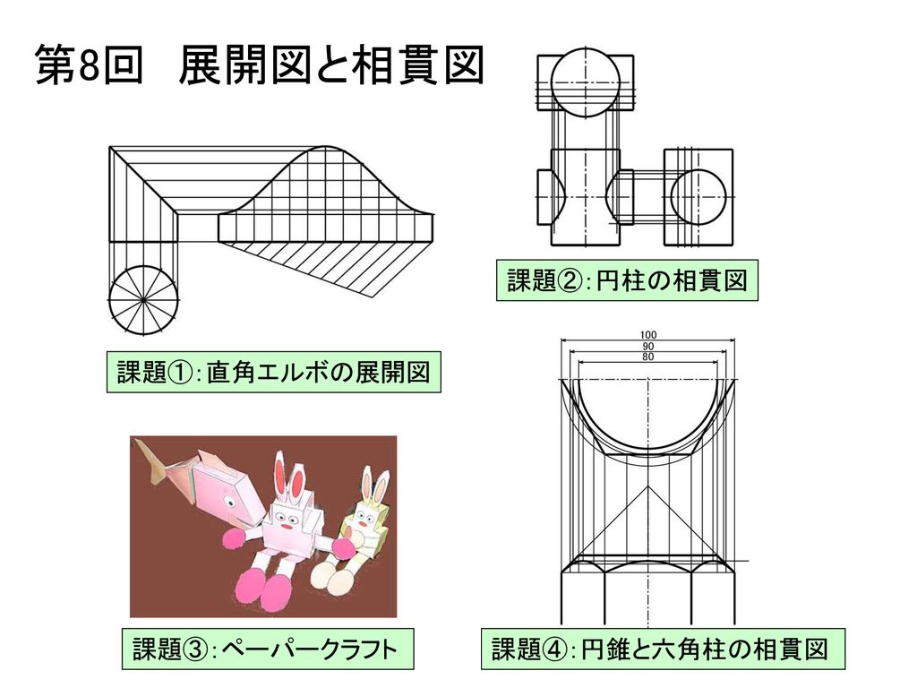 第8回 展開図と相貫図 課題 円柱の相貫図 課題 直角エルボの展開図 課題 ペーパークラフト 課題 円錐と六角柱の相貫図 Ppt Download