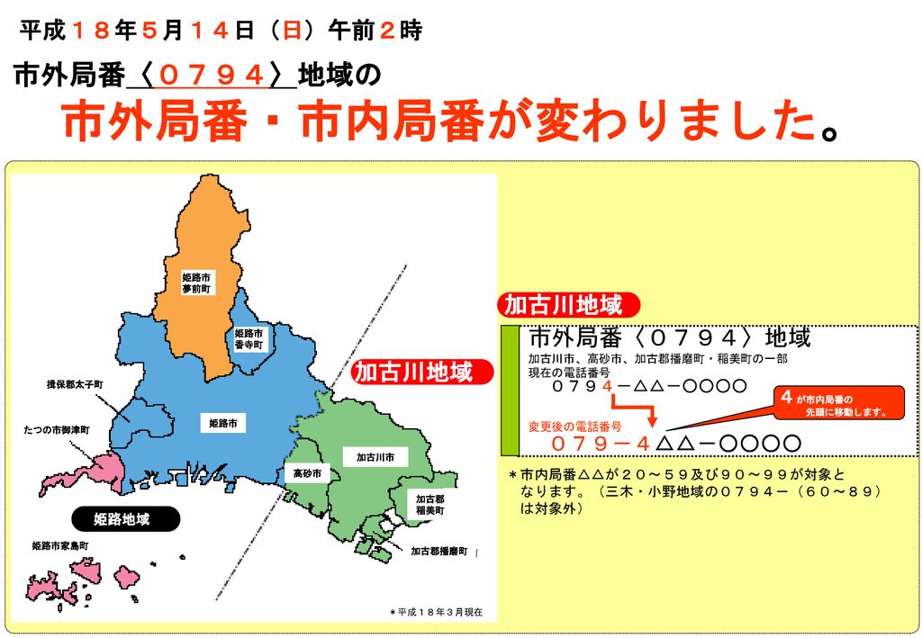 市外局番 市内局番が変わりました 市外局番 ０７９４ 地域の 平成１８年５月１４日 日 午前２時 加古川地域 市外局番 ０７９４ 地域 Ppt Download