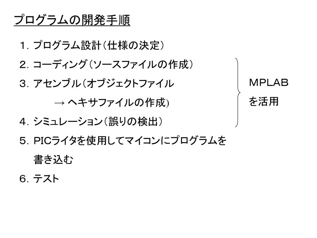 プログラムの開発手順 １ プログラム設計 仕様の決定 ２ コーディング ソースファイルの作成 ３ アセンブル オブジェクトファイル Ppt Download