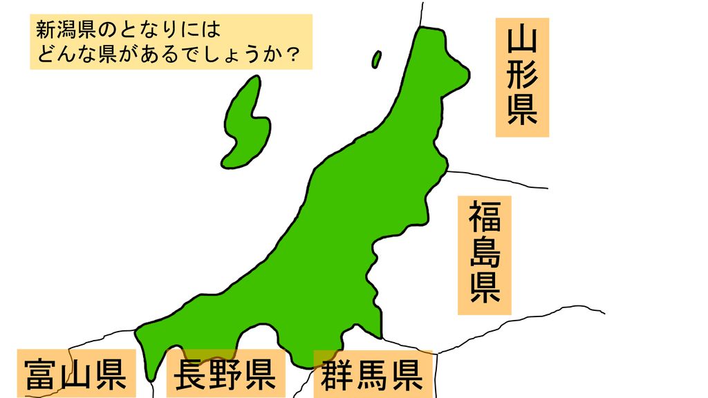 新潟県のとなりには どんな県があるでしょうか 山形県 福島県 富山県 長野県 群馬県 Ppt Download