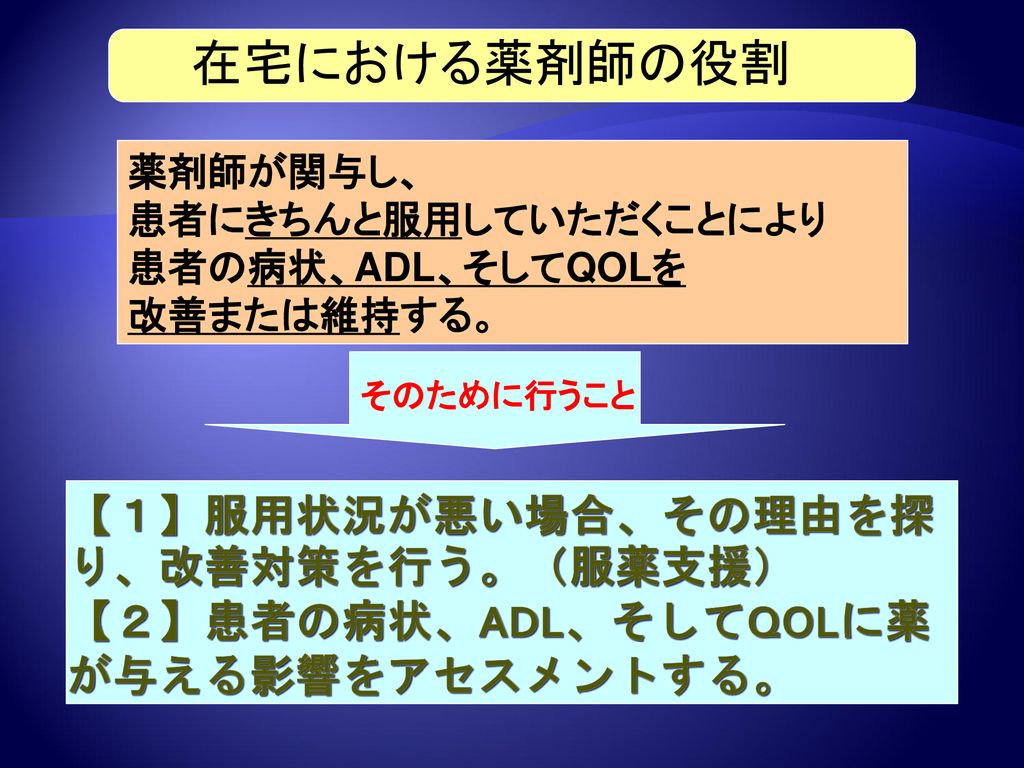 在宅 役割 準備 訪問 在宅における薬剤師の役割 Ppt Download