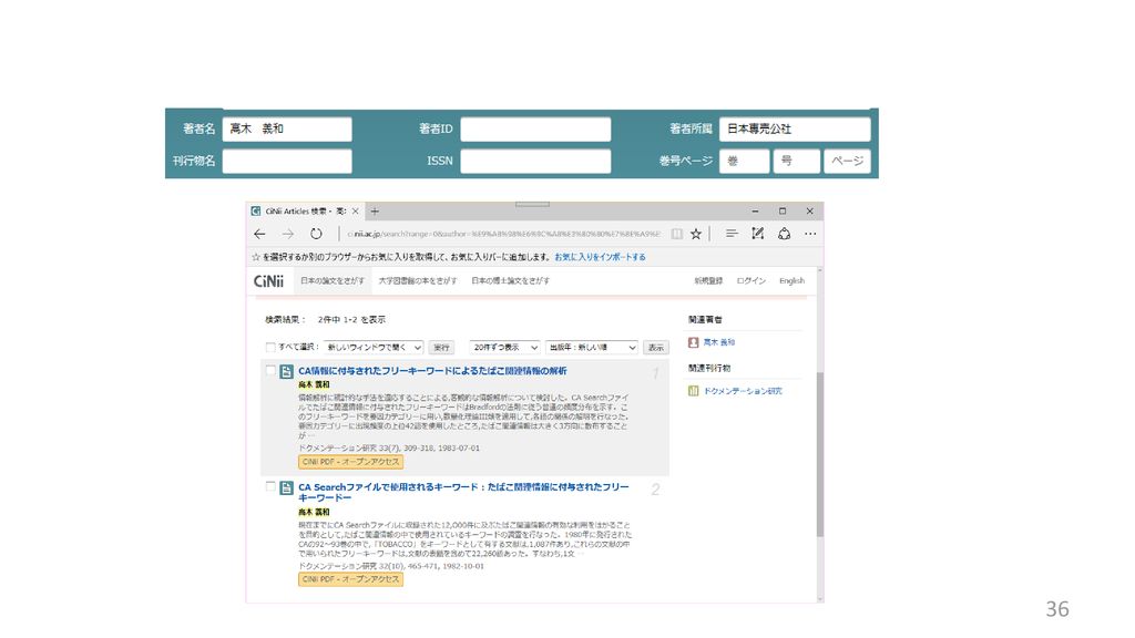 複合情報検索 12a 15a Ir12a 複合情報検索の概要 英語学術文献情報検索 Ir13a 新聞記事検索 遡及情報検索 ｋｗの概念 Ppt Download