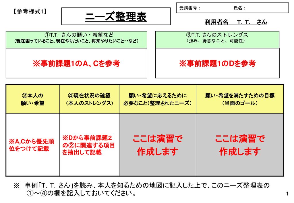 現在困っていること 現在やりたいこと 将来やりたいこと など Ppt Download