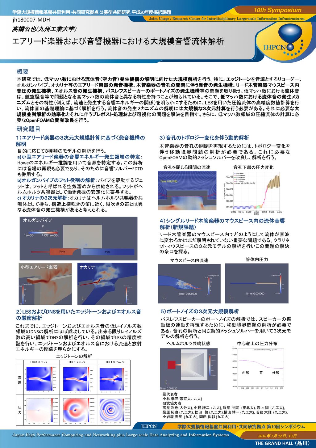 エアリード楽器および音響機器における大規模音響流体解析 - ppt download