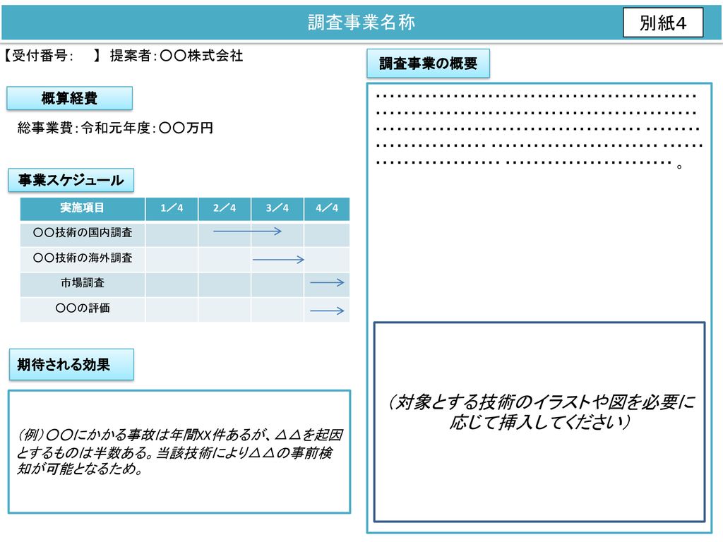 対象とする技術のイラストや図を必要に応じて挿入してください Ppt Download