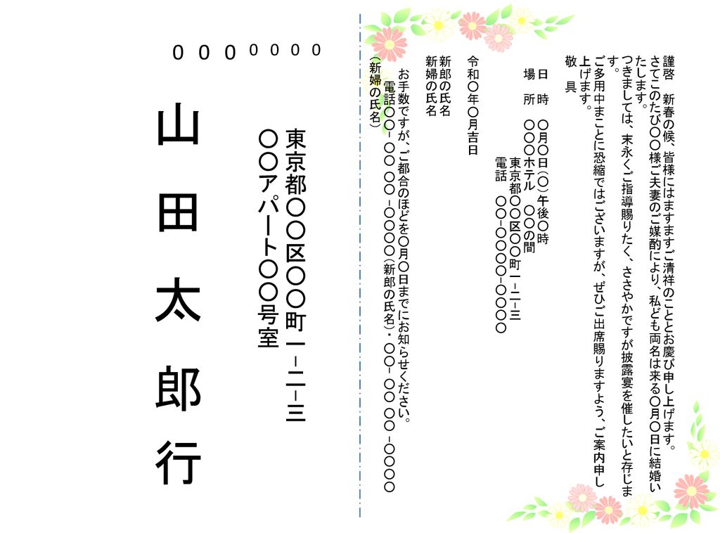 山田太郎 行 東京都 区 町一 二 三 アパート 号室 謹啓 新春の候 皆様にはますますご清祥のこととお慶び申し上げます Ppt Download