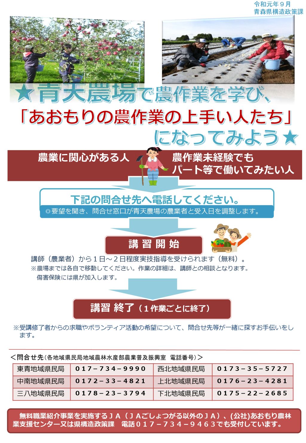 青天農場で農作業を学び になってみよう あおもりの農作業の上手い人たち せい てん 農業に関心がある人 農作業未経験でも Ppt Download