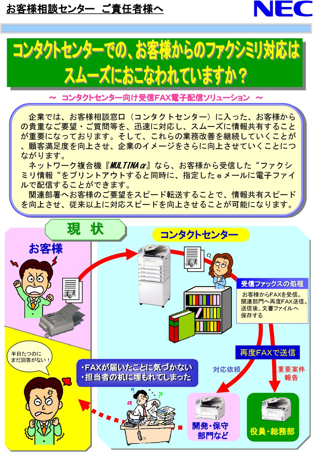 コンタクトセンターでの お客様からのファクシミリ対応は Ppt Download