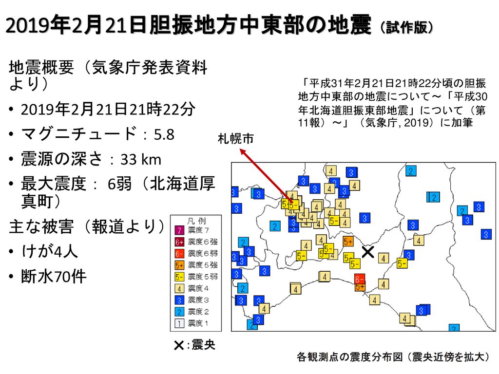 19年2月21日胆振地方中東部の地震 試作版 地震概要 気象庁発表資料 より 19年2月21日21時22分 Ppt Download