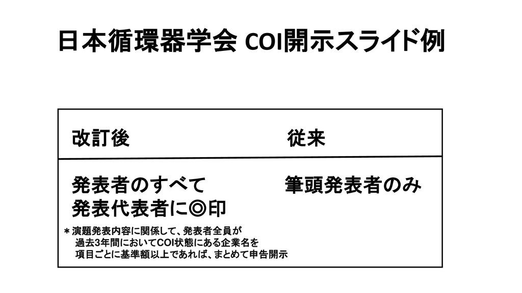 日本循環器学会 Coi開示スライド例 改訂後 従来 発表者のすべて 筆頭発表者のみ 発表代表者に 印 演題発表内容に関係して 発表者全員が Ppt Download