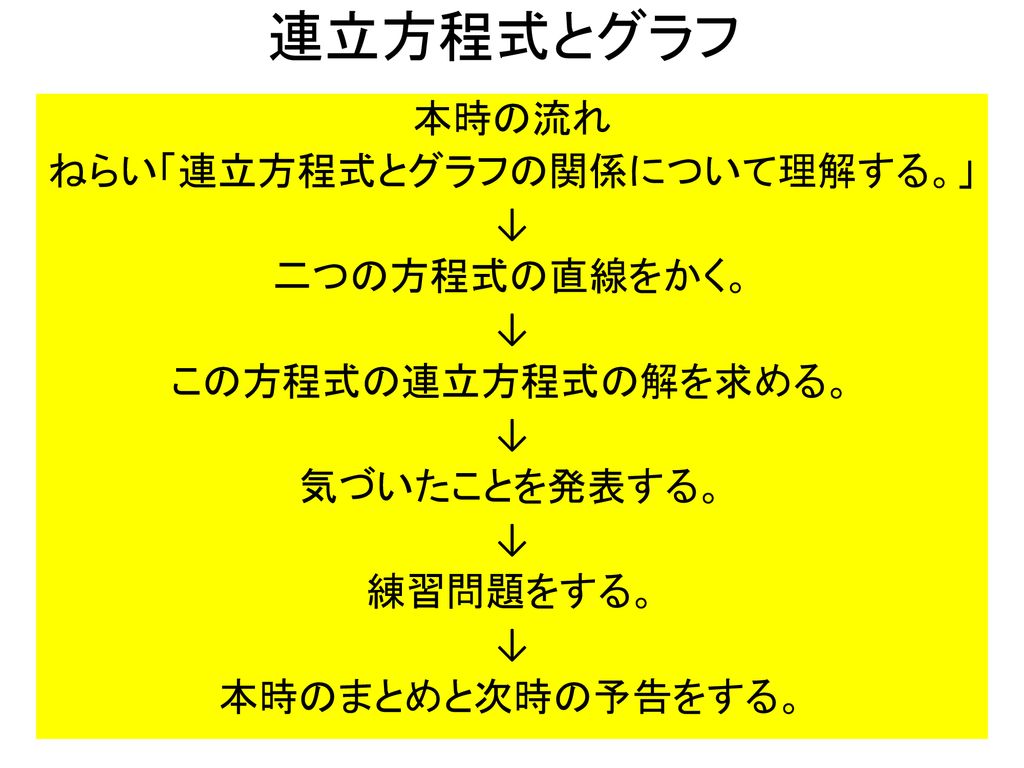 ねらい 連立方程式とグラフの関係について理解する Ppt Download