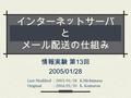 インターネットサーバ と メール配送の仕組み 情報実験 第 13 回 2005/01/28 Last Modified: 2005/01/28K.Michimasa Original: 2004/01/30K. Komatsu.