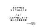 1 現状の WEB と 次世代 WEB の比較 および 次世代 WEB における 某社の新事業提案 2005/08/31 システム開発部 技術開発課 石橋 利真.