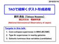 TAO で紐解くダスト形成過程 2016/03/16 Targets in this talk: 1. Core-collapse supernovae in MW/LMC/SMC 2. Type IIn supernovae in nearby galaxies 3. Galactic luminous.